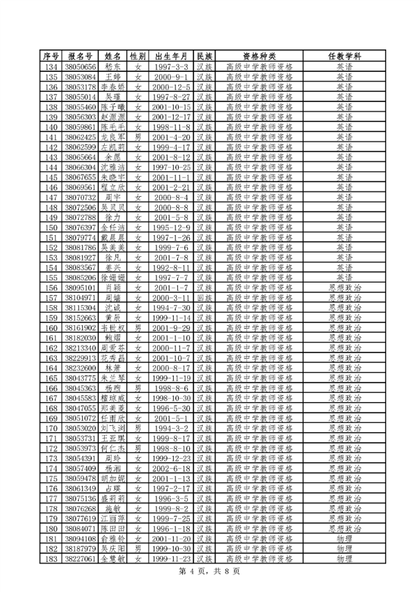 安庆晴岚中学开工图片