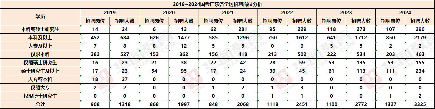 2025ҹԱ¼Ϣ_ҹԱ