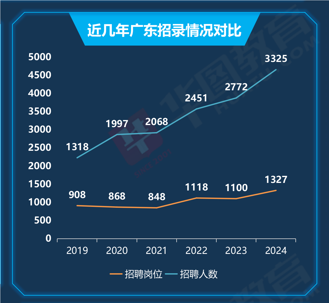 2025ҹԱԹʲôʱ_ҹԱ¼