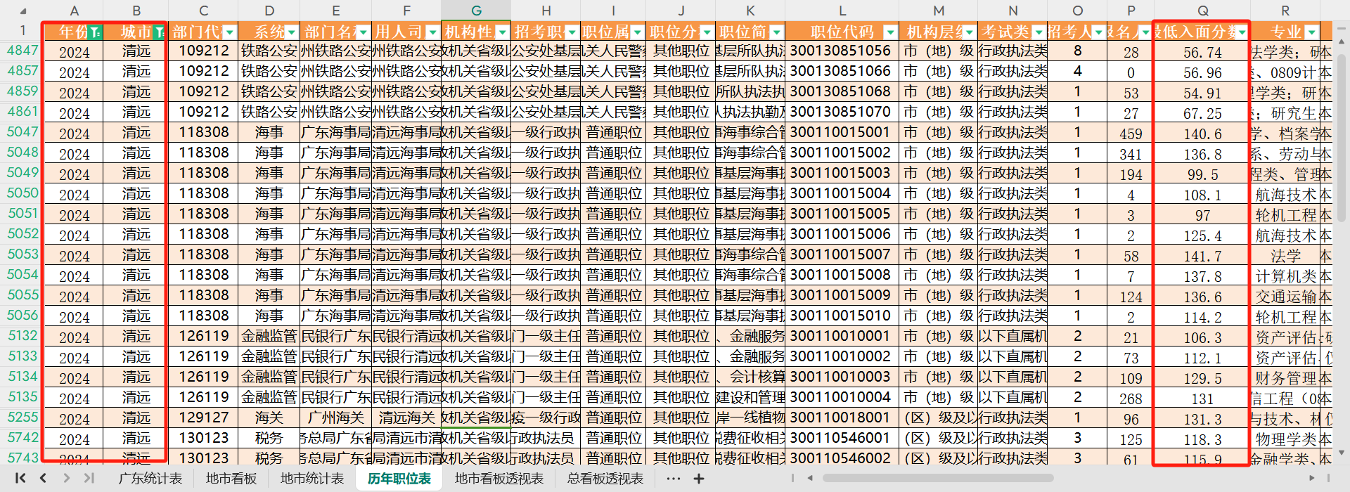 λ2025ʲôʱ򹫲_ҹԱϵͳ