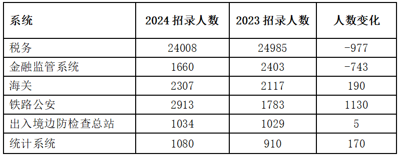 2025½뾳߷վпҹԱ½뾳߷վ¶س뾳߷վһ£λ¼2ˣ155ˣ58.4