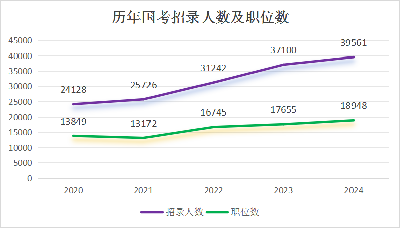 2025淢Ǻʱ