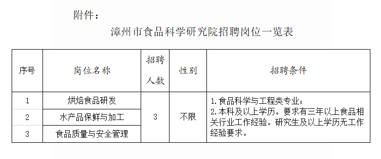 2024긣ʳƷѧоԺƸ