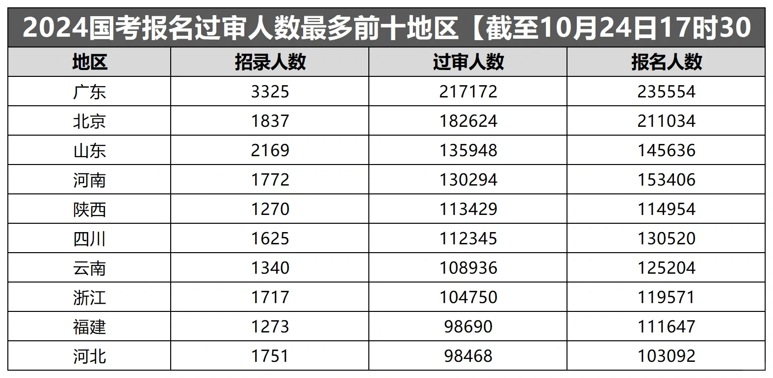 ذ棡2025漰ְλ_ҹԱ2025ְλ