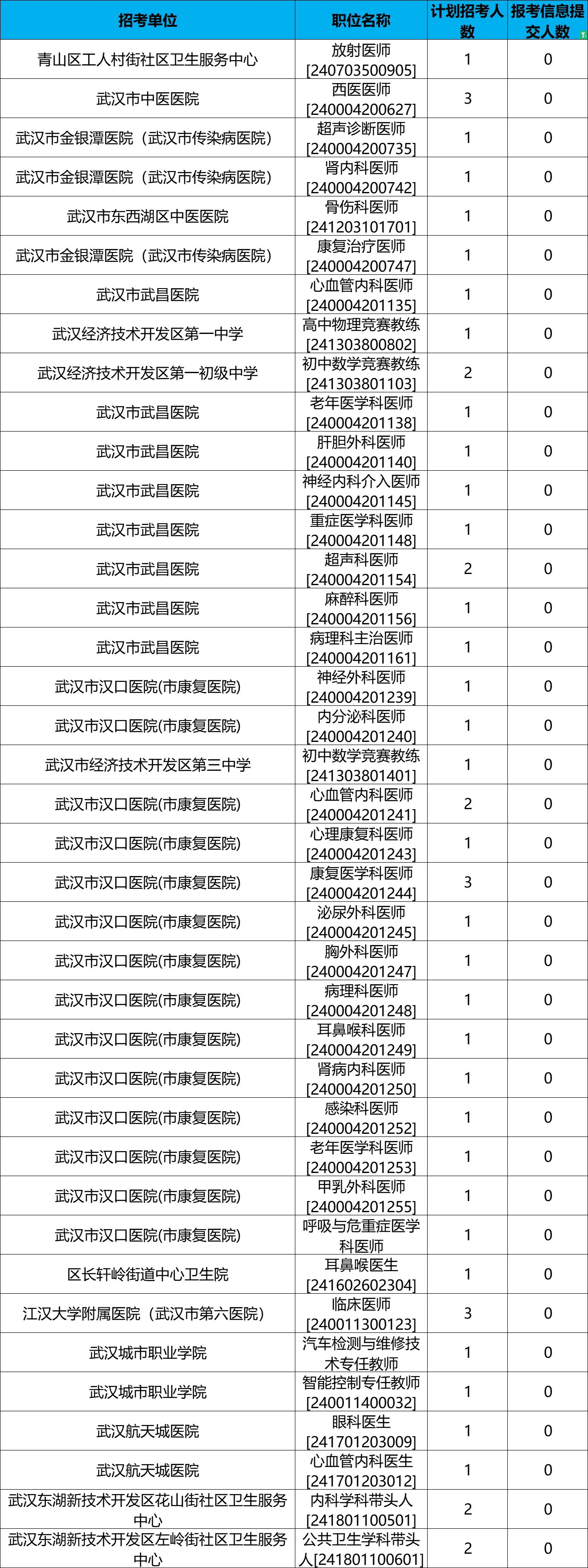 截至9月25日17时