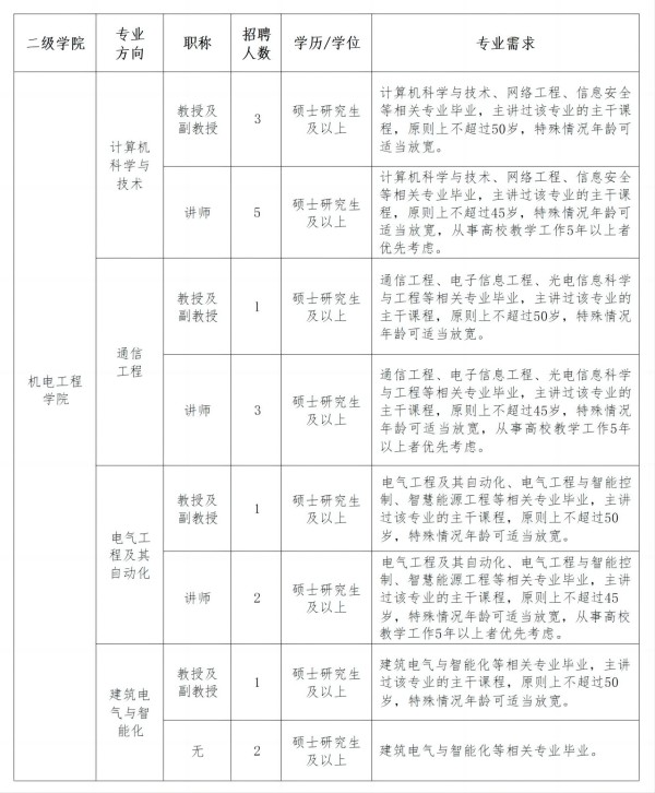 09.26-ƼW(xu)AW(xu)Ժ2024P(gun)Ƹ̎Ĺ_20240926152517_02(1)