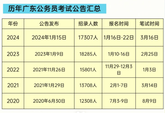 2025㶫Աְλ_㶫Աֹ