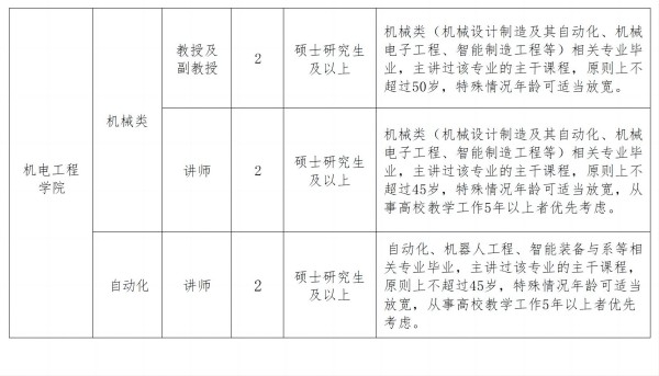 09.26-ƼW(xu)AW(xu)Ժ2024P(gun)Ƹ̎Ĺ_20240926152517_03(1)