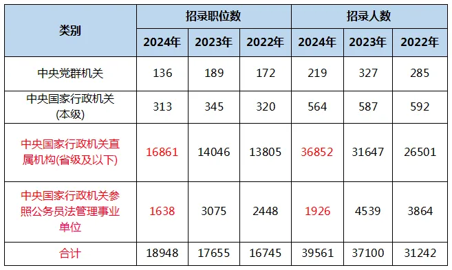 2025淢ڡ_2024ҹԱйúջֱֹ_52.68_