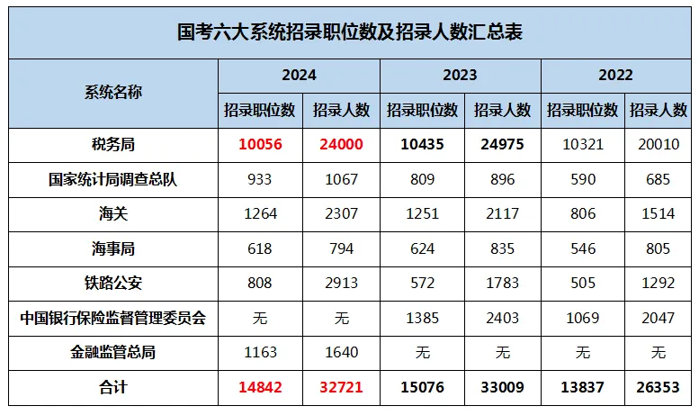 2025ҹԱ¼Ϣ_2024ҹԱԺںر_127.8_