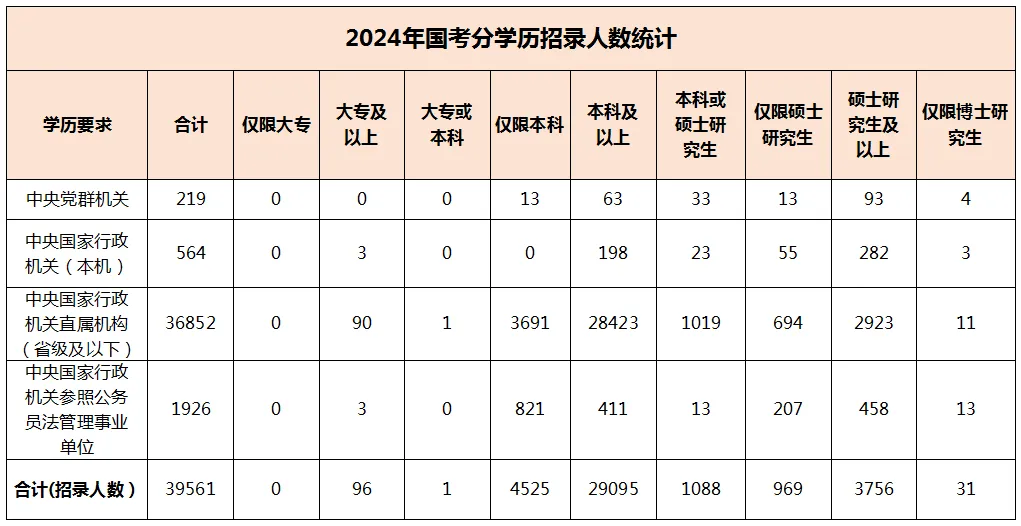 2025ҹԱ¼Ϣ_2024ҹԱԺںر_127.8_