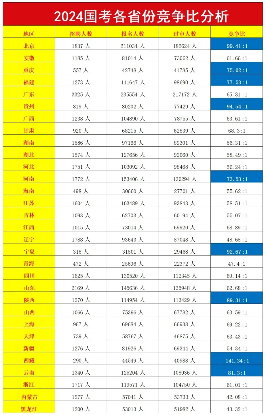 ҹԱԽһ١2024칫촦һοԱ133.2_λ