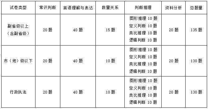 桿2025ҹԱԺʡ人в̵ְλxlshttp://www.scs.gov.cn/