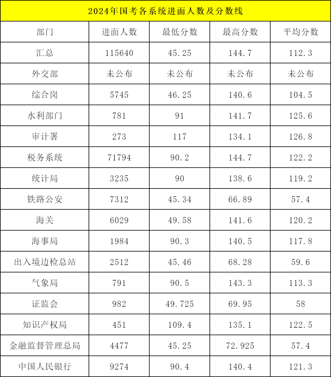 桿2025ҹԱԺʡ人в̵ְλxlshttp://www.scs.gov.cn/