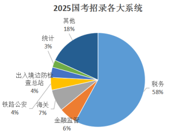 2025ҹԱ_վ