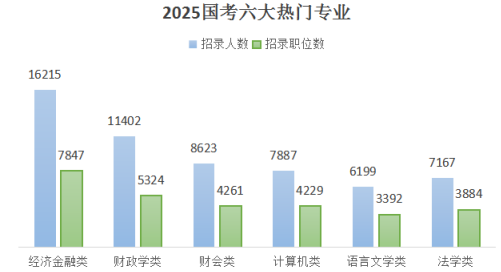 2025ô鿴ҹԱ_ҹԱֿԱĸվ