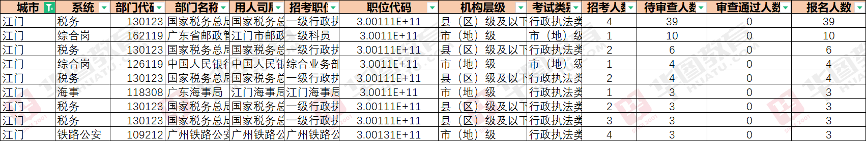 1510ʱ2025ҹԱԽſ118