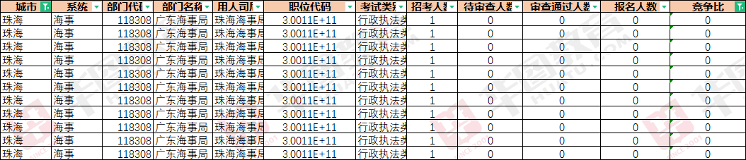 2025麣ְλͳ_Ϊ1088/27˱λֹ101516:00 