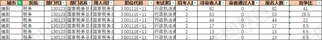 2025ְλͳ_Ϊ289/3˱λֹ101516:00 