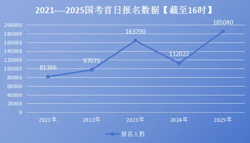 2025ͳ¡2025йй㶫ʡйкԴзۺҵһοԱ¸ڱ__㶫