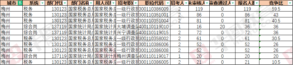 2025÷ְλͳ_Ϊ805/6˱λֹ101610:00