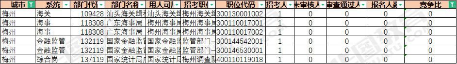 2025÷ְλͳ_Ϊ805/6˱λֹ101610:00