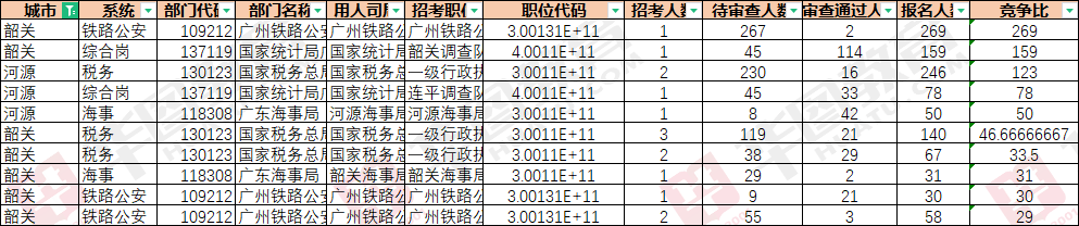 2025Դְλͳ_Ϊ733/2˱λֹ101716:00