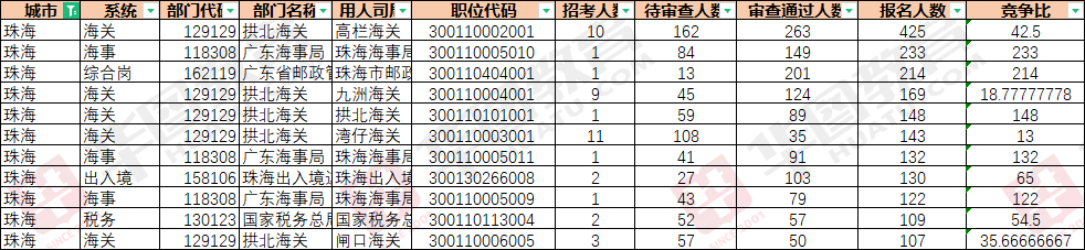 2025麣ְλͳ_Ϊ4347/8˱λֹ101816:00