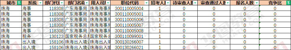 2025麣ְλͳ_Ϊ4347/8˱λֹ101816:00