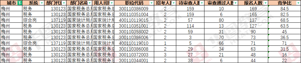 2025÷ְλͳ_Ϊ1391/2˱λֹ101816:00