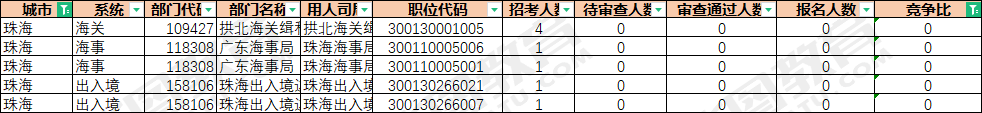 2025麣ְλͳ_Ϊ6981/5˱λֹ102016:00