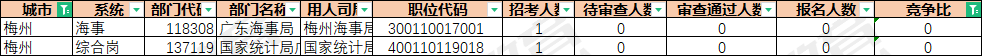 2025÷ְλͳ_Ϊ2232/2˱λֹ102016:00