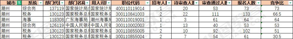 2025ְλͳ_Ϊ690/1˱λֹ102016:00