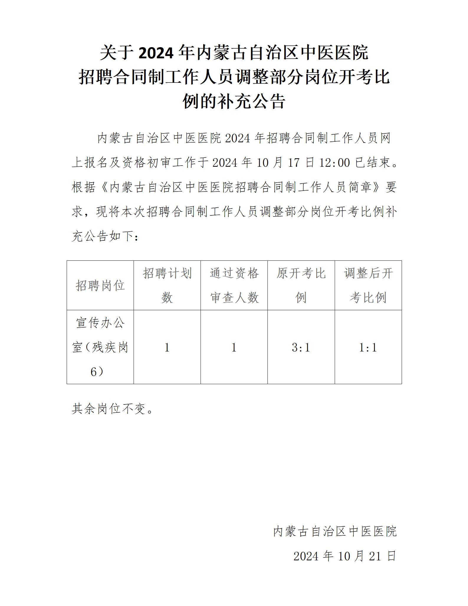 关于2024年内蒙古自治区中医医院招聘合同制工作人员调整部分岗位开考比例的补充公告_01.jpg