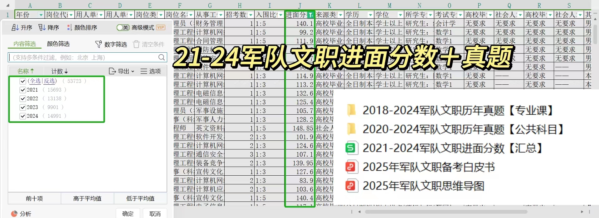 2025ְλŮҽѧıżԱ£λ¼_Ϻְע