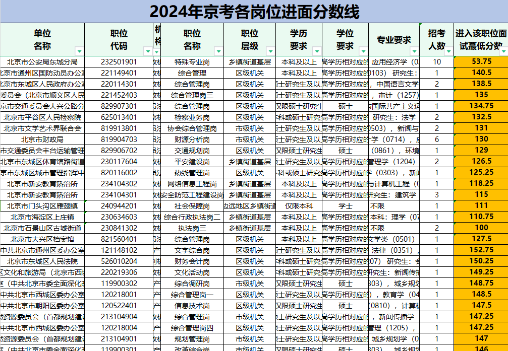 ô须_2025пк¹ؽֵ貿ۺϹְλ_꾩ڽ