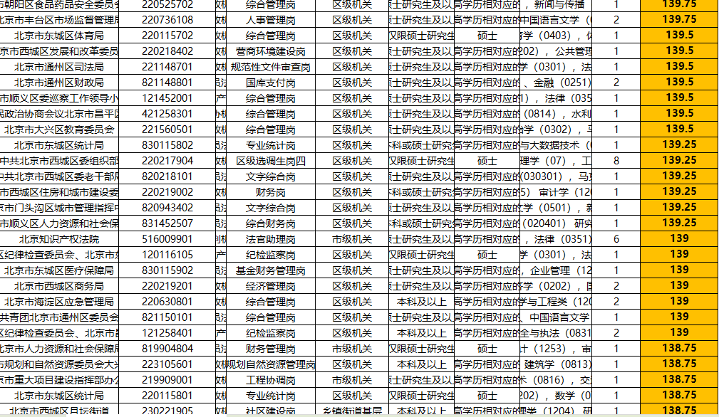 ô须_2025пк¹ؽֵ貿ۺϹְλ_꾩ڽ