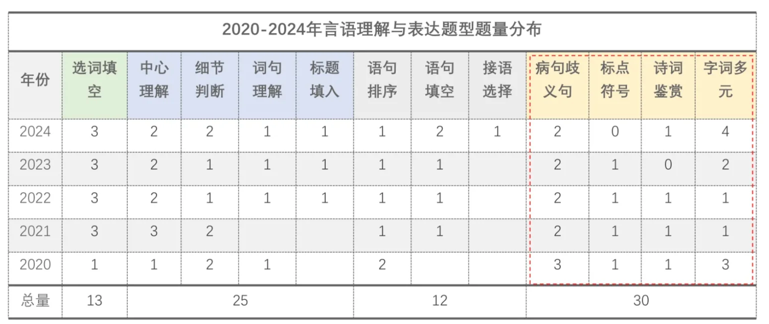 2025ְ侯ĳλԱżԱ£´ٱԿ_ְרҵĿѧ