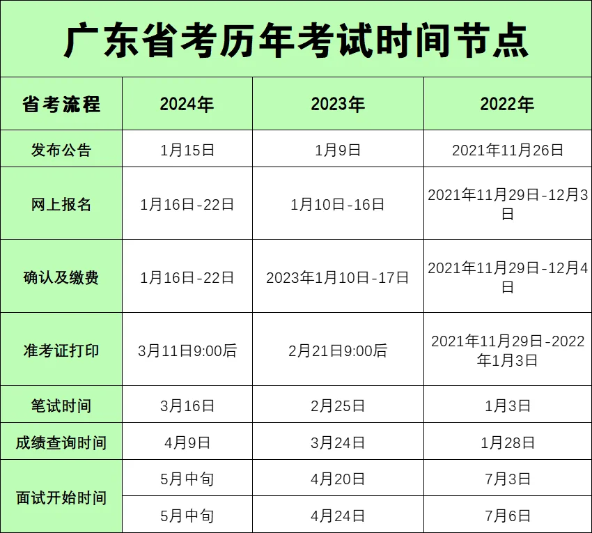 2025㶫Ա_麣ʡأ23ף