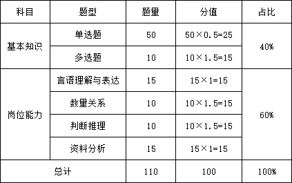 25ְվְԿʲô顢ֵ͡...