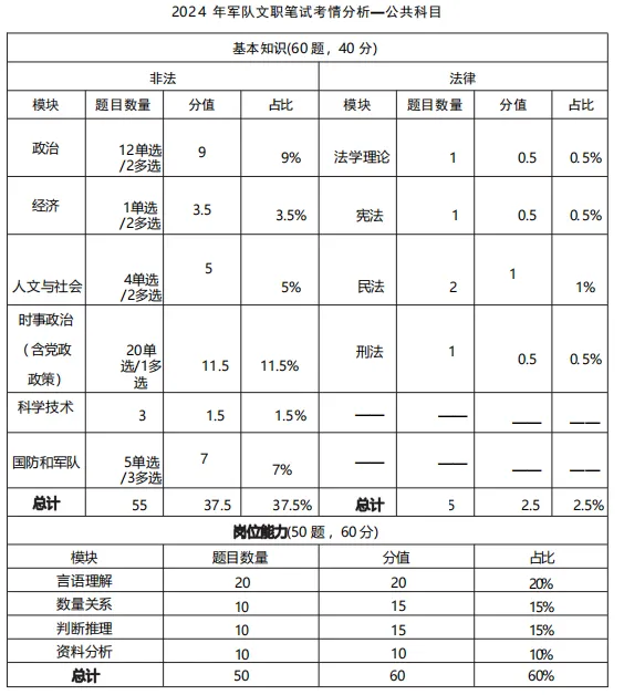 25ְɹװְԿʲô顢ֵ͡...