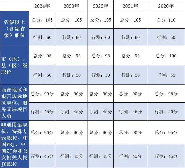 2025Գɼѯڡ2025ҽڼලܾϺֹܾҽڼලܾϺֹܾɼѯ_ҹԱϺԺϸ